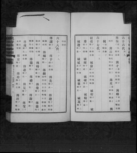 山东孔氏-孔子世家谱 [共74卷,首1卷].pdf电子版预览图3