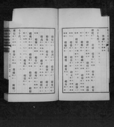 山东孔氏-孔子世家谱 [共74卷,首1卷].pdf电子版预览图4