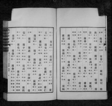 山东孔氏-孔子世家谱 [共74卷,首1卷].pdf电子版预览图5