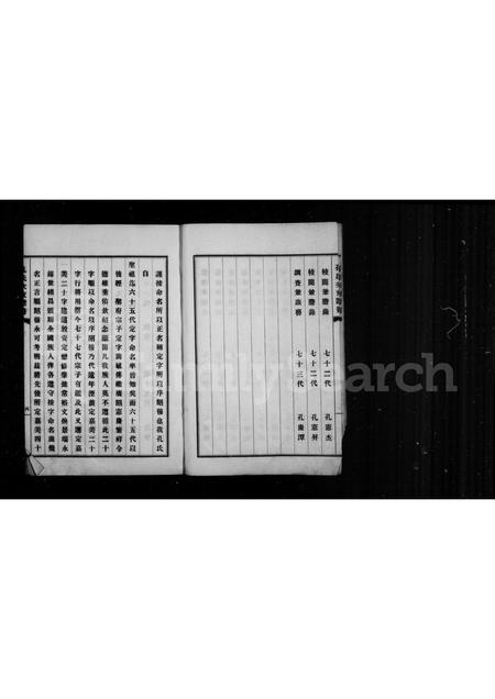 山东孔氏-牟平县孔氏次支谱书.pdf电子版预览图4