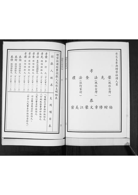 山东蓝氏-蓝氏家承.pdf电子版预览图3