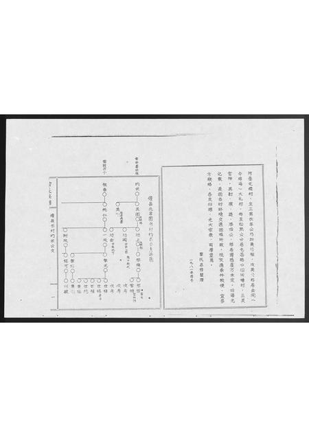 海南黎氏-黎氏族谱[1册](别名：Li Shi Zu Pu).pdf电子版预览图3