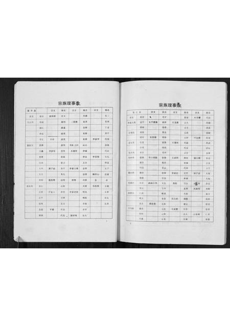 四川李氏-李氏宗谱[不分卷].pdf电子版预览图4