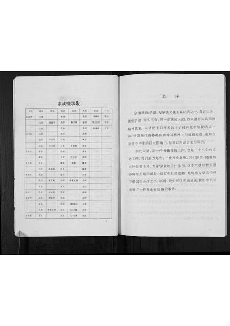 四川李氏-李氏宗谱[不分卷].pdf电子版预览图5