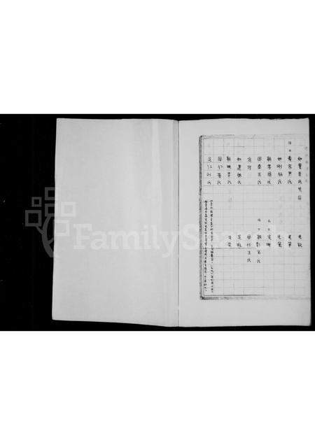 四川李氏-李氏族谱.pdf电子版预览图1