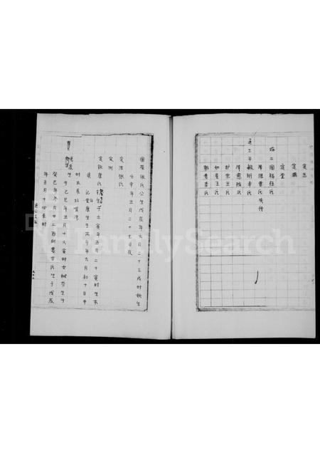 四川李氏-李氏族谱.pdf电子版预览图3