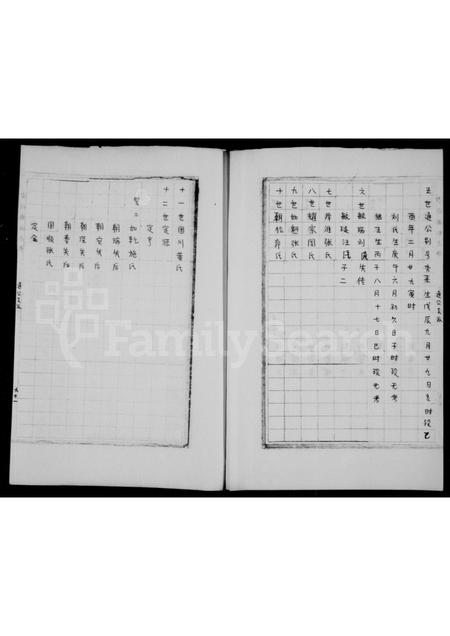 四川李氏-李氏族谱.pdf电子版预览图4