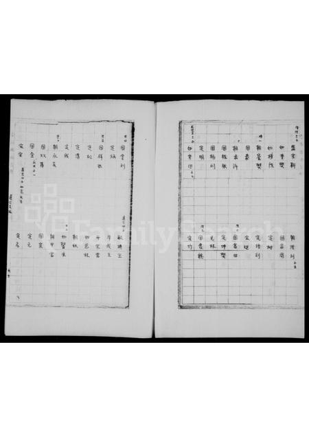 四川李氏-李氏族谱.pdf电子版预览图5