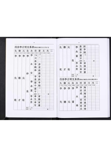 四川李氏-李氏盛芳支谱[5卷].pdf电子版预览图3