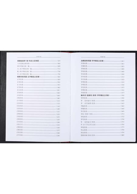 四川李氏-李氏紫气谱.pdf电子版预览图3