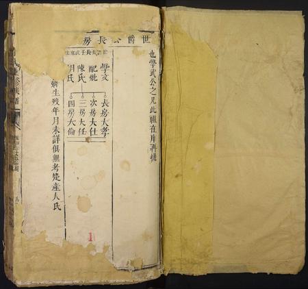 四川李氏-李氏重修宗谱.pdf电子版预览图1