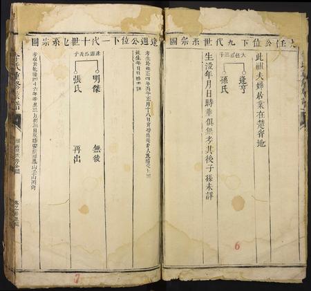 四川李氏-李氏重修宗谱.pdf电子版预览图4