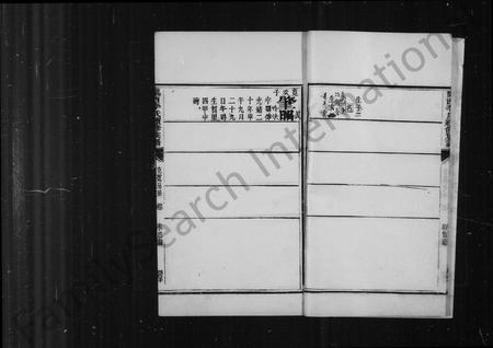 四川李氏-陇西李氏续修族谱 [8卷].pdf电子版预览图5