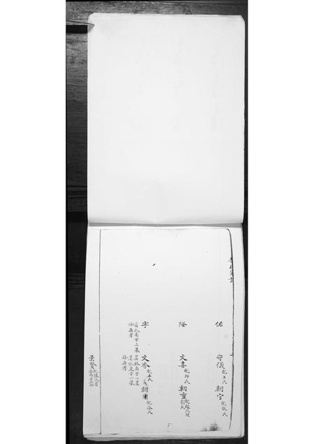 山东李氏-李氏家谱.pdf电子版预览图5