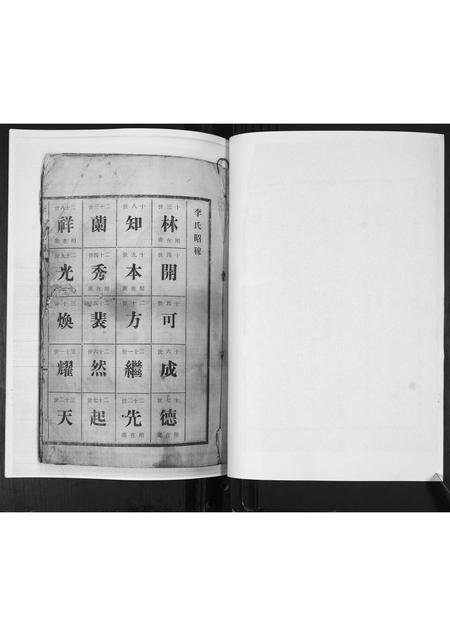 山东李氏-李氏族谱.pdf电子版预览图3