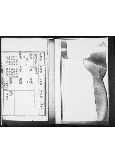 山东李氏-李氏族谱.pdf电子版预览图1