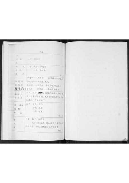 山东李氏-李氏族谱.pdf电子版预览图5