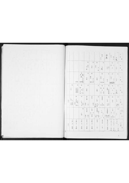 山东李氏-李氏族谱.pdf电子版预览图3