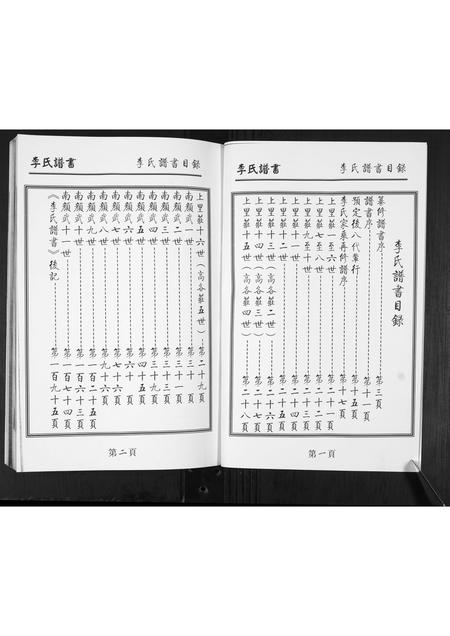 山东李氏-李氏族谱.pdf电子版预览图4