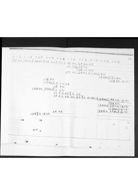 山东李氏-李氏族谱.pdf电子版预览图4