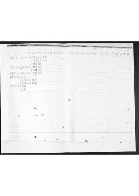 山东李氏-李氏族谱.pdf电子版预览图5