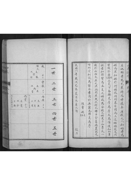 山东李氏-李氏族谱.pdf电子版预览图5