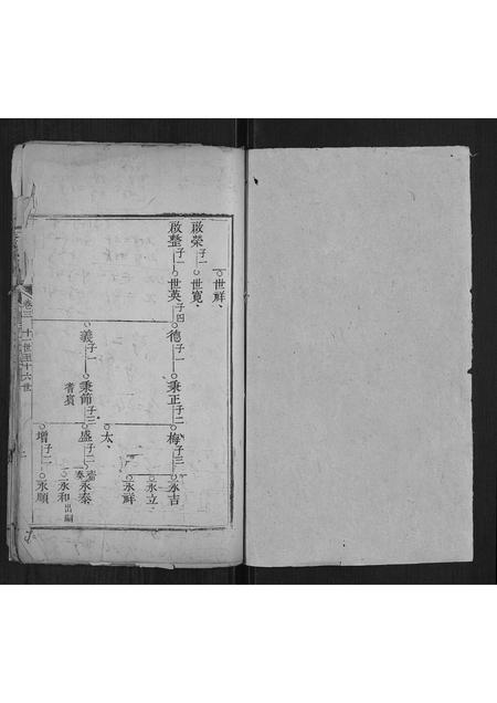 山东李氏-李氏族谱[3卷].pdf电子版预览图1