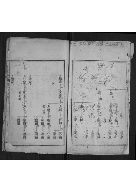 山东李氏-李氏族谱[3卷].pdf电子版预览图2