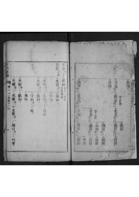 山东李氏-李氏族谱[3卷].pdf电子版预览图3