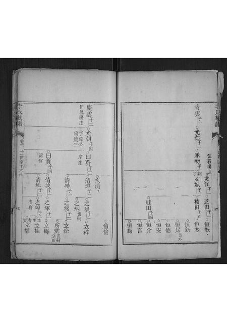 山东李氏-李氏族谱[3卷].pdf电子版预览图4