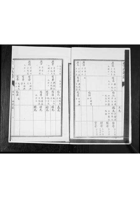 山东李氏-李氏族谱[4卷].pdf电子版预览图4