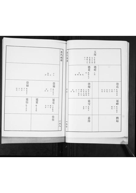 山东李氏-李氏族谱[不分卷].pdf电子版预览图4