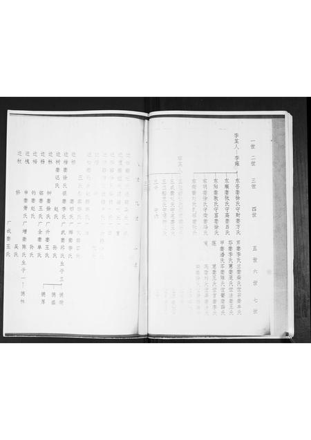 山东李氏-李氏祖谱张家下庄支派.pdf电子版预览图4