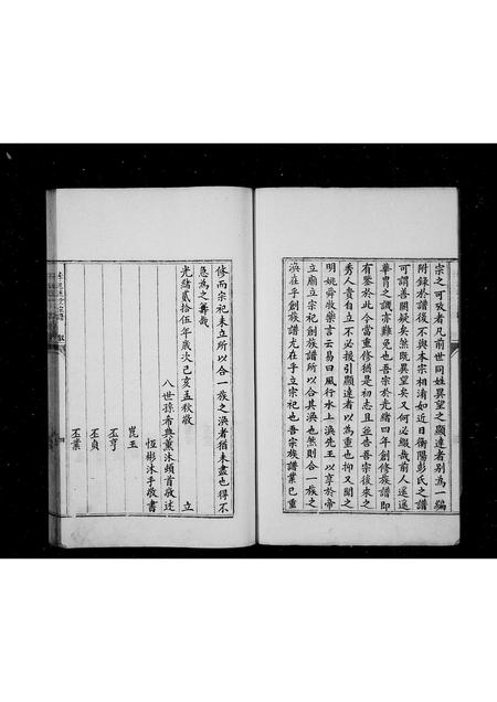 山东李氏-李追远堂宗谱.pdf电子版预览图5