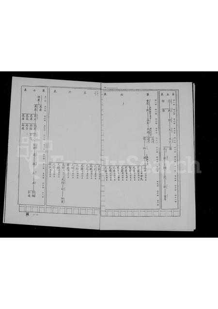 山东李氏-李氏族谱.pdf电子版预览图4