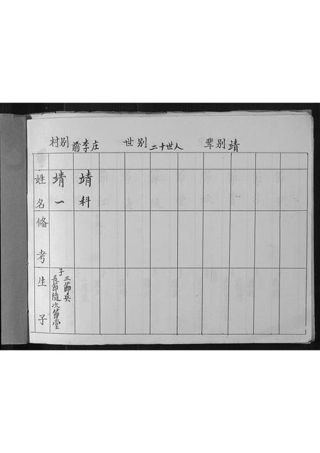 山西李氏-李氏家谱.pdf电子版预览图1