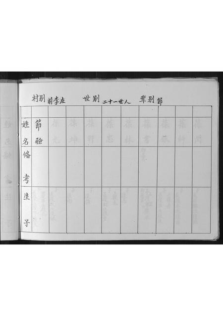 山西李氏-李氏家谱.pdf电子版预览图4