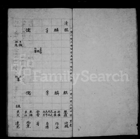 山西李氏-沁县郭村李族宗谱.pdf电子版预览图1