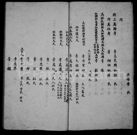 山西李氏-沁县郭村李族宗谱.pdf电子版预览图5