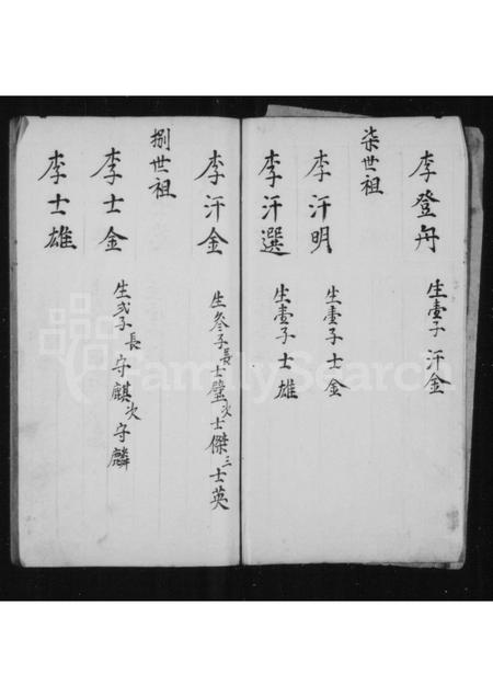 山西李氏-[李西]伍门家谱.pdf电子版预览图3