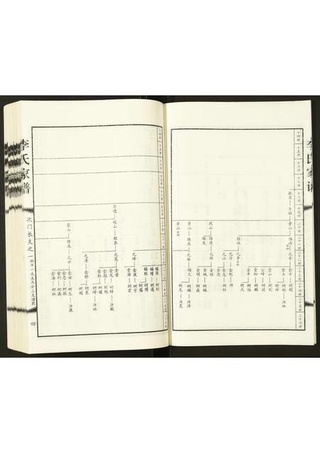 河北李氏-李氏家谱.pdf电子版预览图5