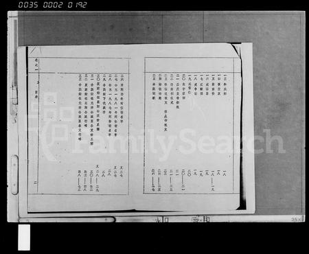 海南李氏-李氏族谱 [2卷].pdf电子版预览图4