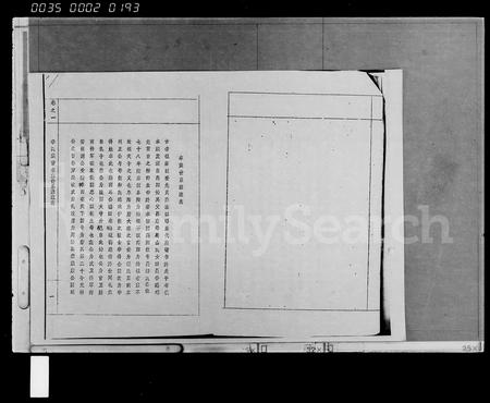 海南李氏-李氏族谱 [2卷].pdf电子版预览图5