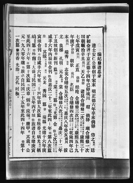 海南李氏-李氏族谱 [41卷,首3卷](别名：Li Shi Zu Pu).pdf电子版预览图5