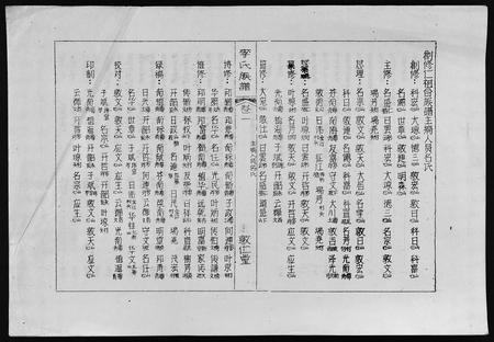 海南李氏-李氏族谱 [世系6卷,行传10卷,首2卷](别名：Li Shi Zu Pu).pdf电子版预览图2
