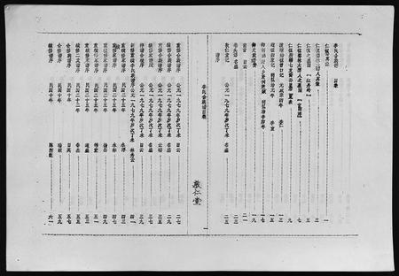 海南李氏-李氏族谱 [世系6卷,行传10卷,首2卷](别名：Li Shi Zu Pu).pdf电子版预览图3