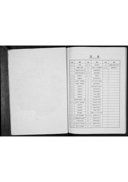 辽宁李氏-李氏宗谱.pdf电子版预览图2