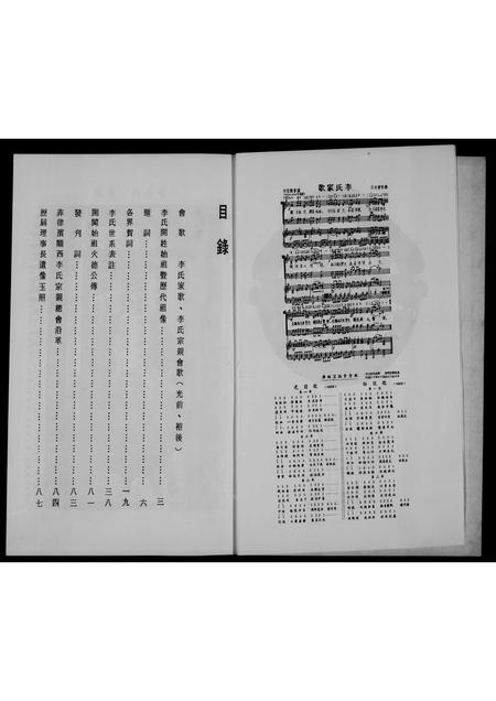 海外李氏-菲律滨陇西李氏宗亲总会 … 特刊.pdf电子版预览图4