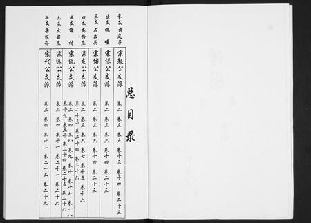 山东梁氏-安定郡梁氏族谱[26卷].pdf电子版预览图3