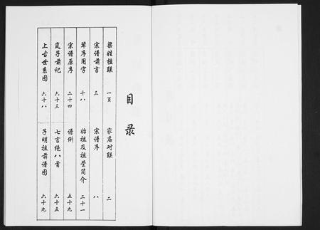 山东梁氏-安定郡梁氏族谱[26卷].pdf电子版预览图4